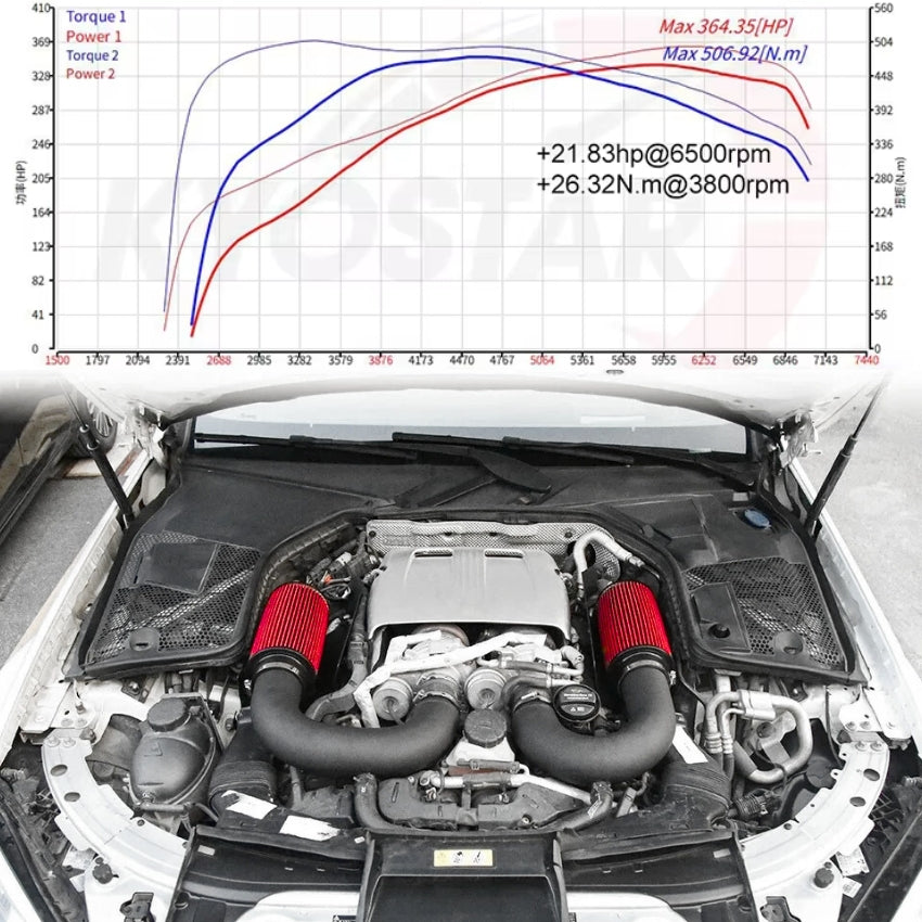 Admission d'Air Performance Mercedes AMG C63 GLC63 W205 - V8 4.0T