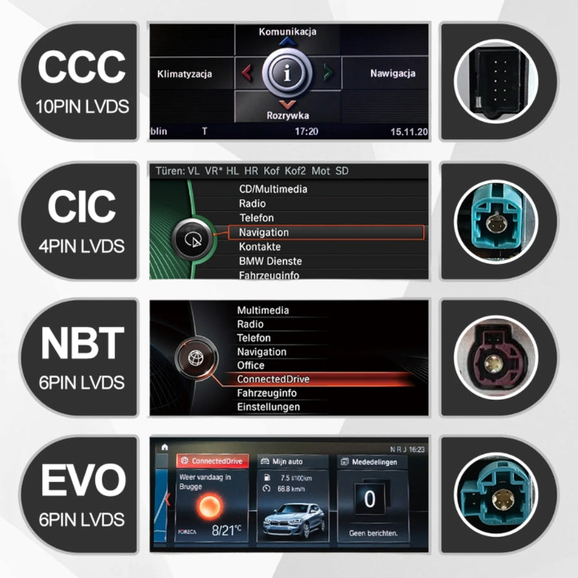 Module Activation Apple CarPlay sans fil pour BMW - Interface Android Auto